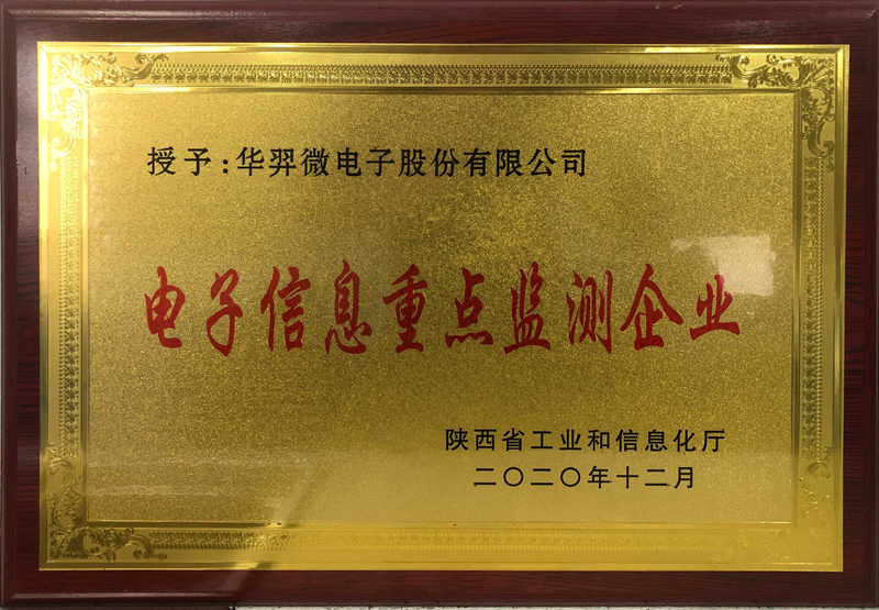 ������Ϣ�ص�����ҵ