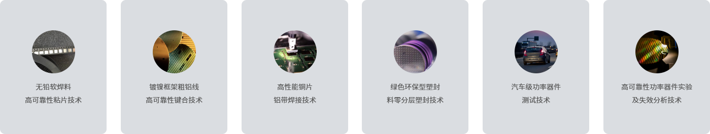 �߿ɿ��Թ���������װ