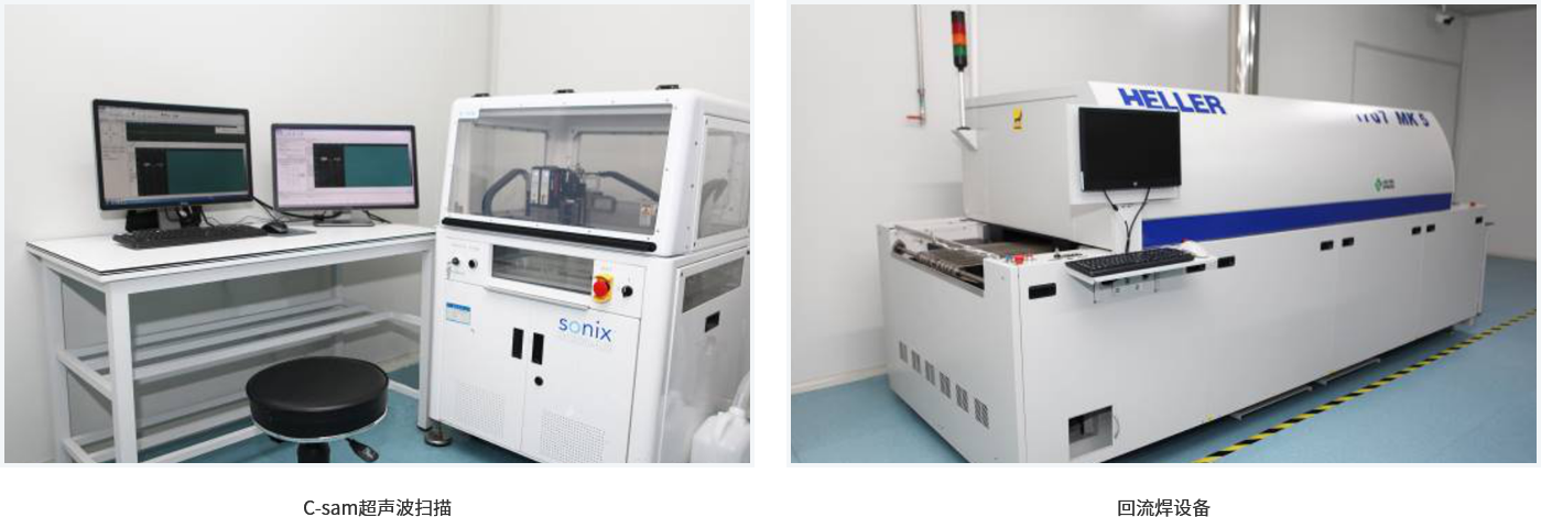 �������š�yl(�й���)�ٷ���վ