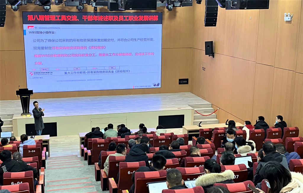 ��������΢�翪չ��������ʵ�������ᣨ�ڰ��ڣ�&�ɲ�������ְ��Ա��ְҵ��������