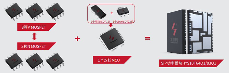 �������Ÿ�ѹ����ѹ���������Ʒ˫���뷢