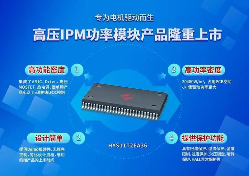 �������Ÿ�ѹ����ѹ���������Ʒ˫���뷢