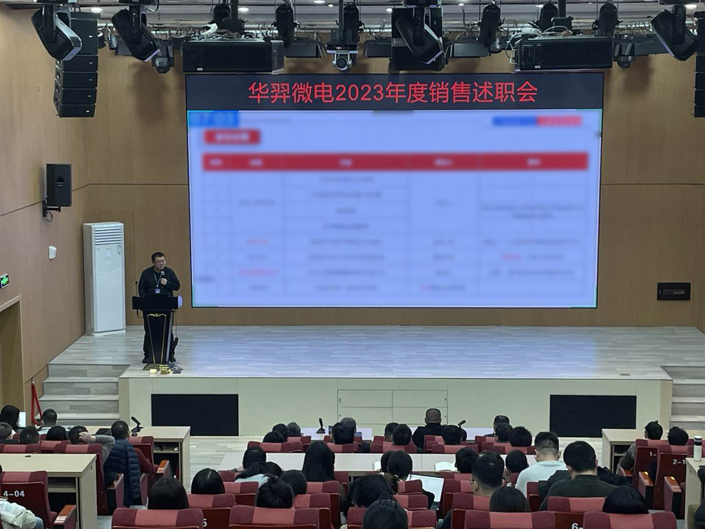 ÓÀÀû¼¯ÍÅ΢µçÕÙ¿ª2023Äê¶ÈÏúÊÛ¼¯»á