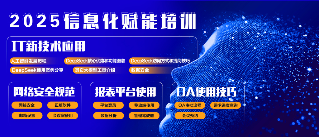 ÐÅÏ¢»¯ÖÎÀí²¿¿ªÕ¹ÐÅÏ¢»¯¸³ÄÜÅàѵ ¡ªAI¸³ÄÜδÀ´°ì¹« ÖúÁ¦ÖÎÀíÌáÖÊÔöЧ