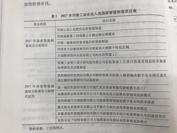 18新利LUCK·(中国区)官方网站