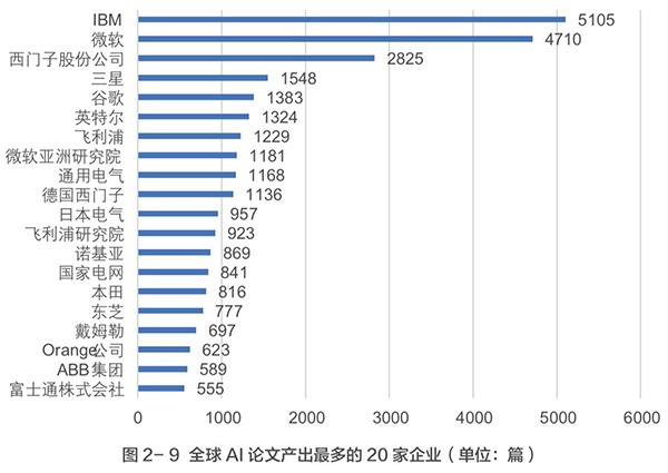18新利LUCK·(中国区)官方网站