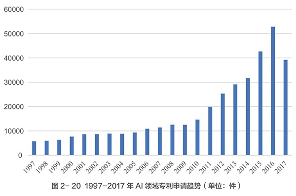 18新利LUCK·(中国区)官方网站