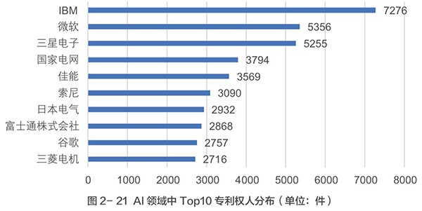 18新利LUCK·(中国区)官方网站