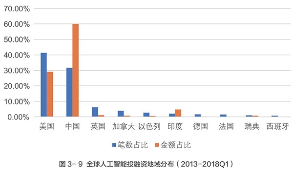 18新利LUCK·(中国区)官方网站