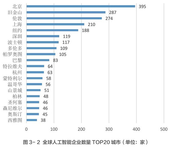 18新利LUCK·(中国区)官方网站