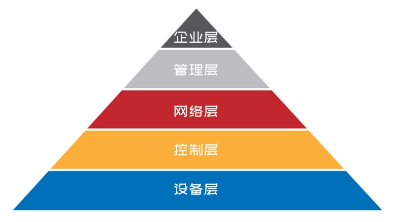 18新利LUCK·(中国区)官方网站