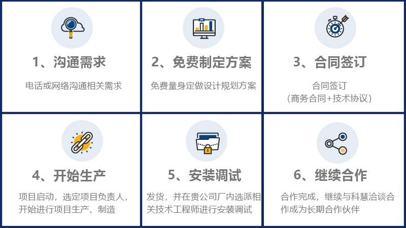 121545182986 18新利LUCK·(中国区)官方网站