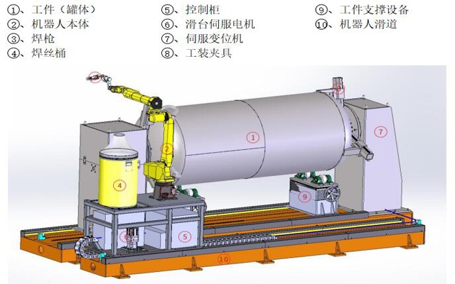 18新利LUCK·(中国区)官方网站